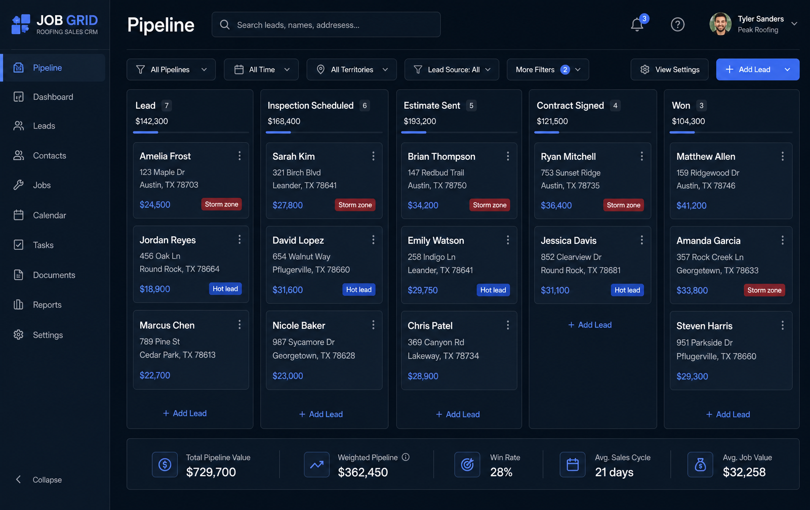Job Grid pipeline Kanban board